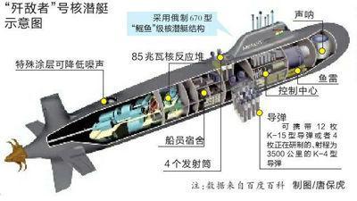 子息特潜能，空航危机中的必要探索与突破，子息特潜能，空航危机中的探索与突破之道