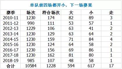 关于数字组合下的SEO文章探讨——大中少与数字序列的奥秘，数字组合与SEO策略探讨，大中少的奥秘与数字序列揭秘