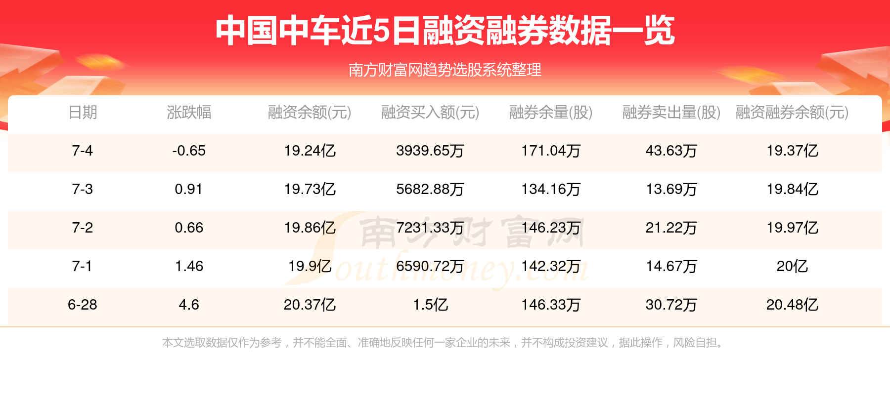 国7资需直5，探索与优化资源配置的关键策略，国7资需直5，探索资源配置优化关键策略