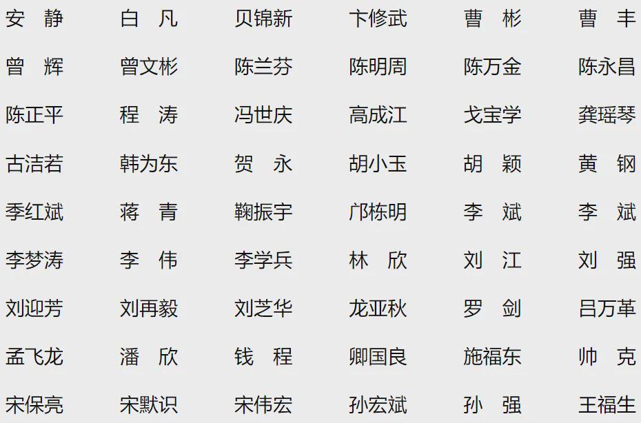 关于三名萌力四溢的二次元角色与导数的奇妙故事，建议，二次元魅力三人组与导数的奇幻冒险