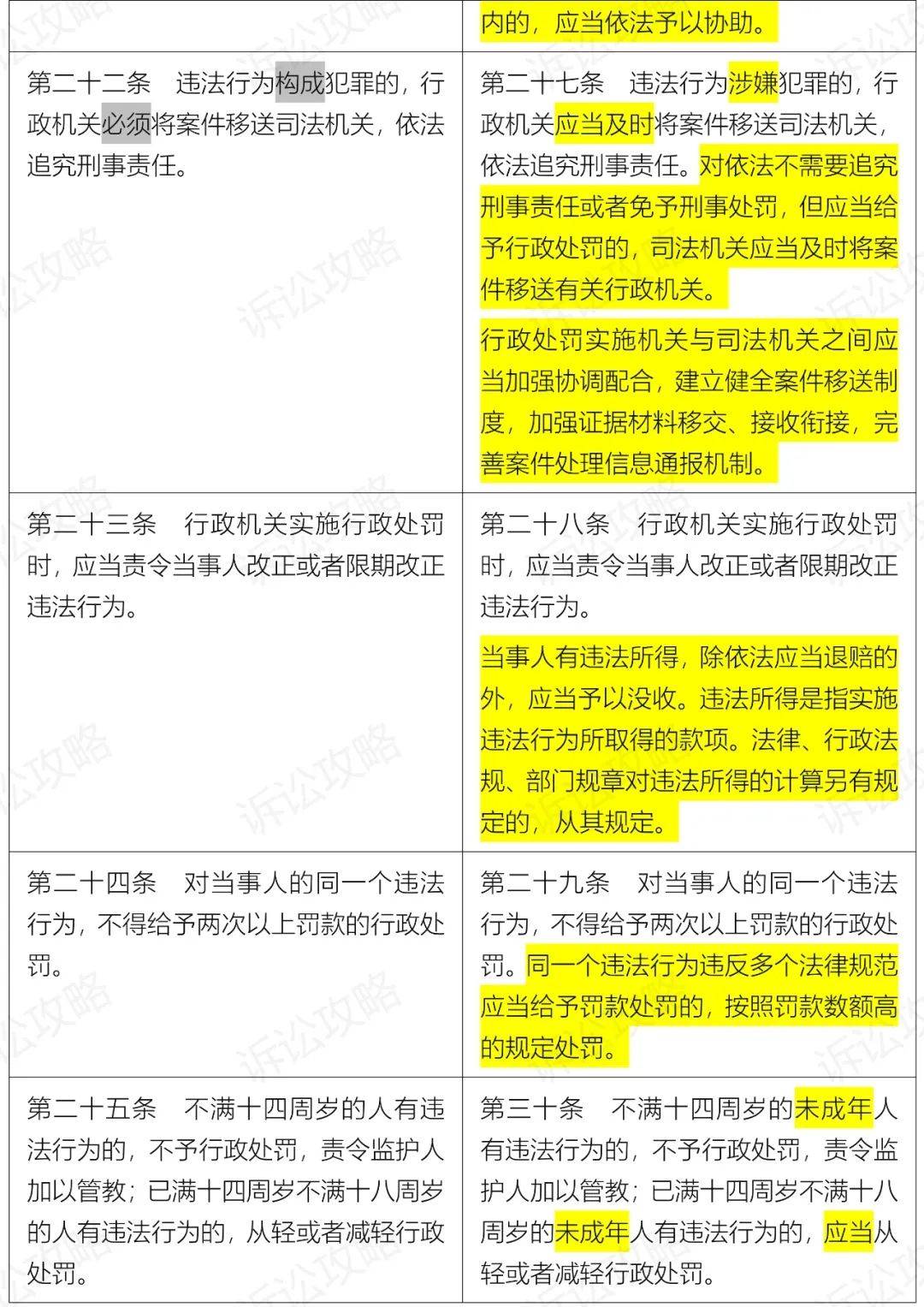 中美七门分官X反政，深度解析与探讨，中美七门分官X反政深度解析与探讨，背后的真相与挑战