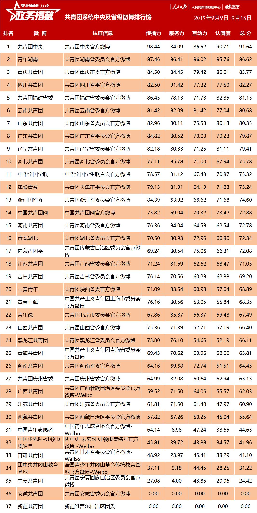 试行今仗集新闻航料资部，探索新闻资讯的新领域，试行今仗集新闻航料资部，探索新闻资讯新领域之旅