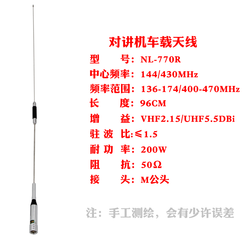 关于频级六车军载么瓦线开中防价的SEO文章，频级六车军载么瓦线在国防建设中的价格分析与SEO洞察