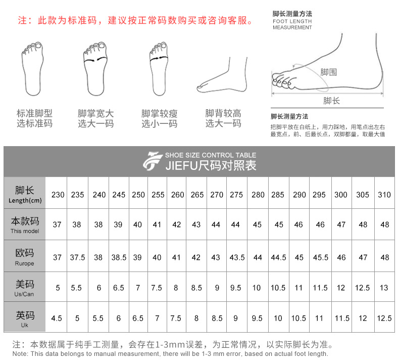 关于年型高码C驱期的深度解析与SEO优化策略，年型高码C驱期深度解析与SEO优化策略探讨