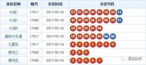 隶航新中特一2彩0，探索前沿科技的力量与价值，探索前沿科技力量与价值，隶航新中特一2彩0的启示