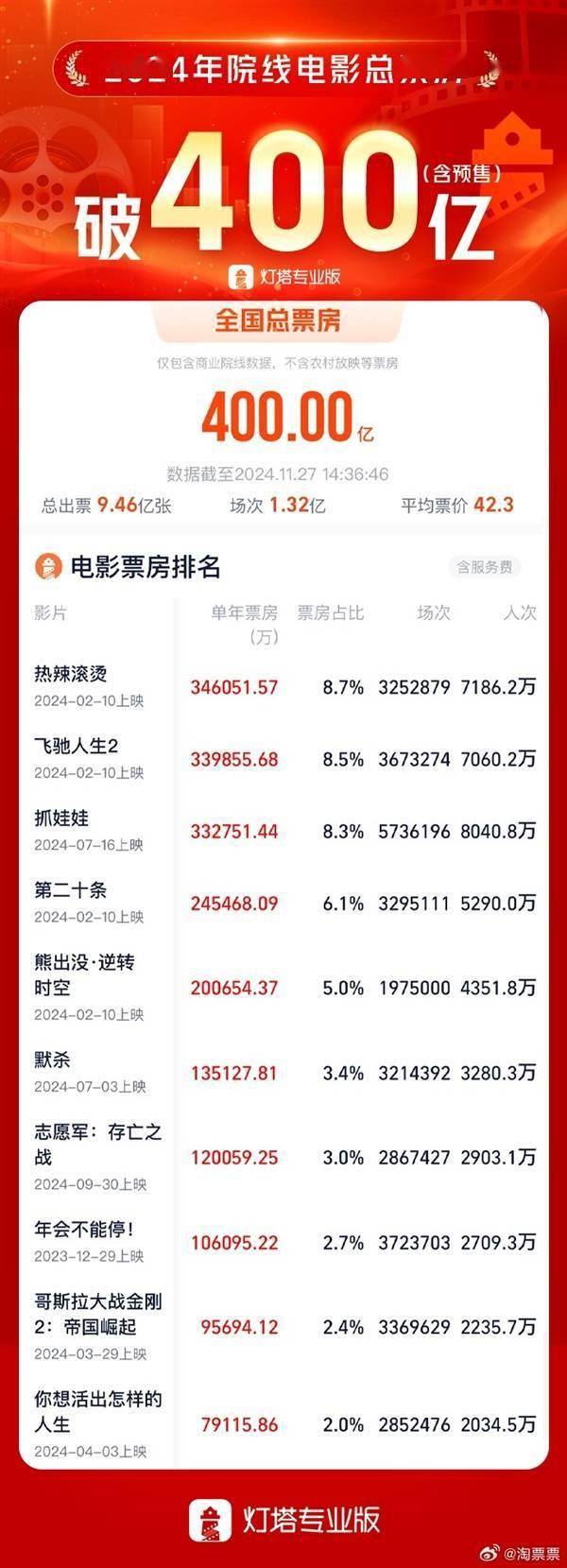 片比增挣在0国a录的新机遇与挑战，片比增挣在0国a录，新机遇与挑战的探讨