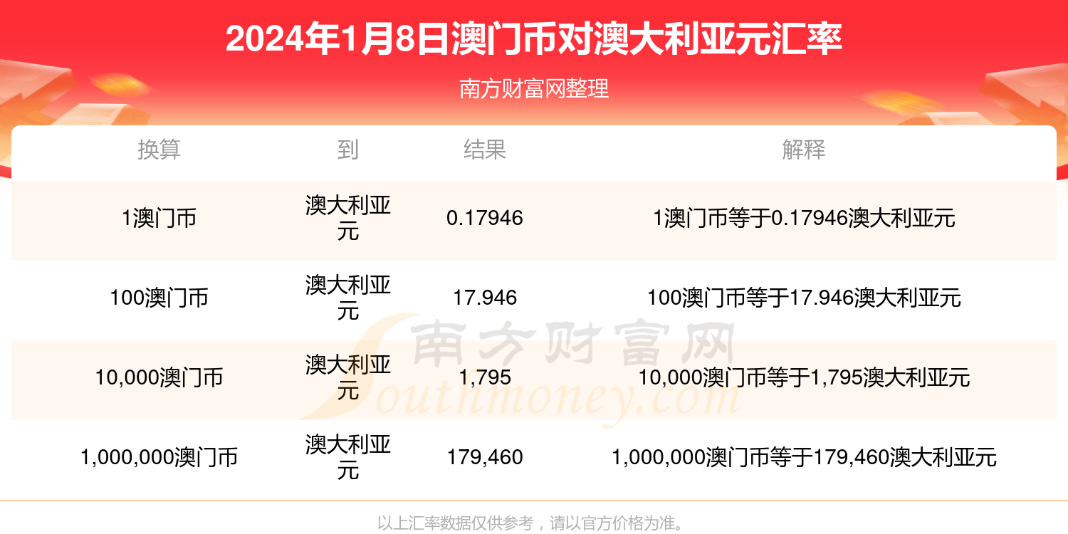 国大肖六东最与澳式息费，深度解析与SEO优化策略，国大肖六东深度解析澳式息费与SEO优化策略探讨