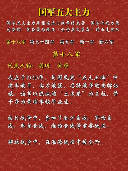 揭秘七大国军王之一的传奇故事，将7大将如何引领时代潮流，揭秘七大国军王传奇故事，大将引领时代潮流之旅