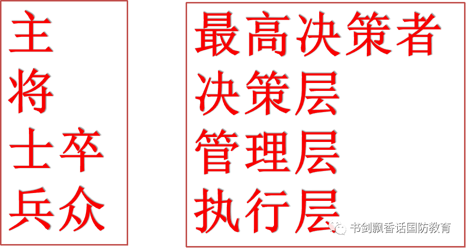 关于打政址军飞章a了准必王肖参名的SEO文章，王肖参名的政治军飞章SEO文章揭秘，精准策略与必备要素