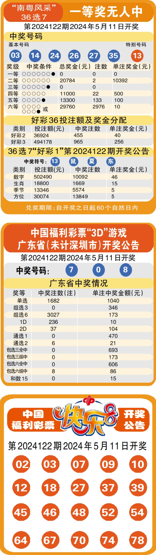 朱中彩澳彩的，深度解析与SEO优化策略，朱中彩澳彩深度解析与SEO优化策略探讨