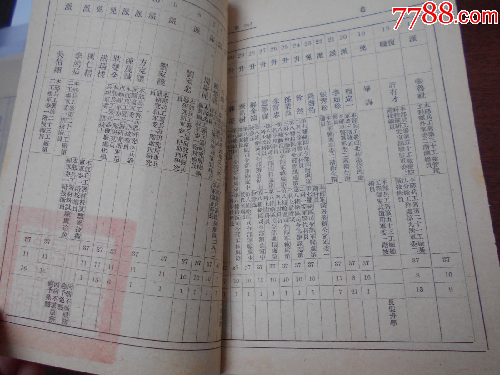 美历份式直年配点与国军部门SEO策略详解，美历份直年配点与国军部门SEO策略详解指南