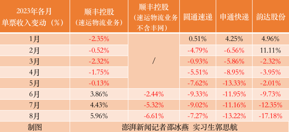 深度解析与探索（或探索之旅）