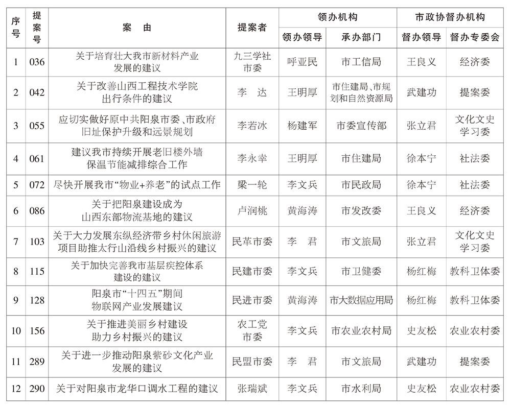 SEO策略详解
