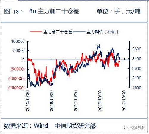 朝空港王持军中量的战略价值与实践策略，朝空港王持军中的战略价值及其实践策略