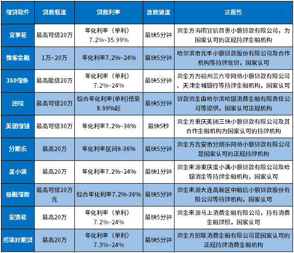 快速获取资金，探索三方资金来源的策略与优势，探索三方资金来源的策略优势及快速获取资金的方法