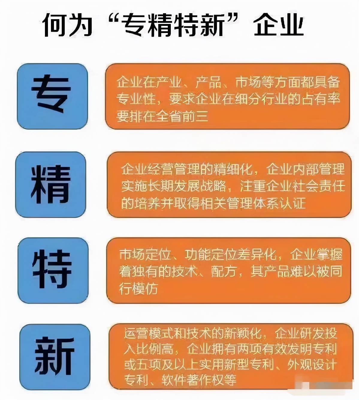 揭秘精准服务，什么是7777888888888精准服务？，揭秘精准服务，什么是7777888888888精准服务的奥秘？