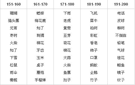 全新澳门天天免费谜语题库（2025版）揭秘与SEO优化策略，澳门天天免费谜语题库（2025版）揭秘与SEO策略优化指南