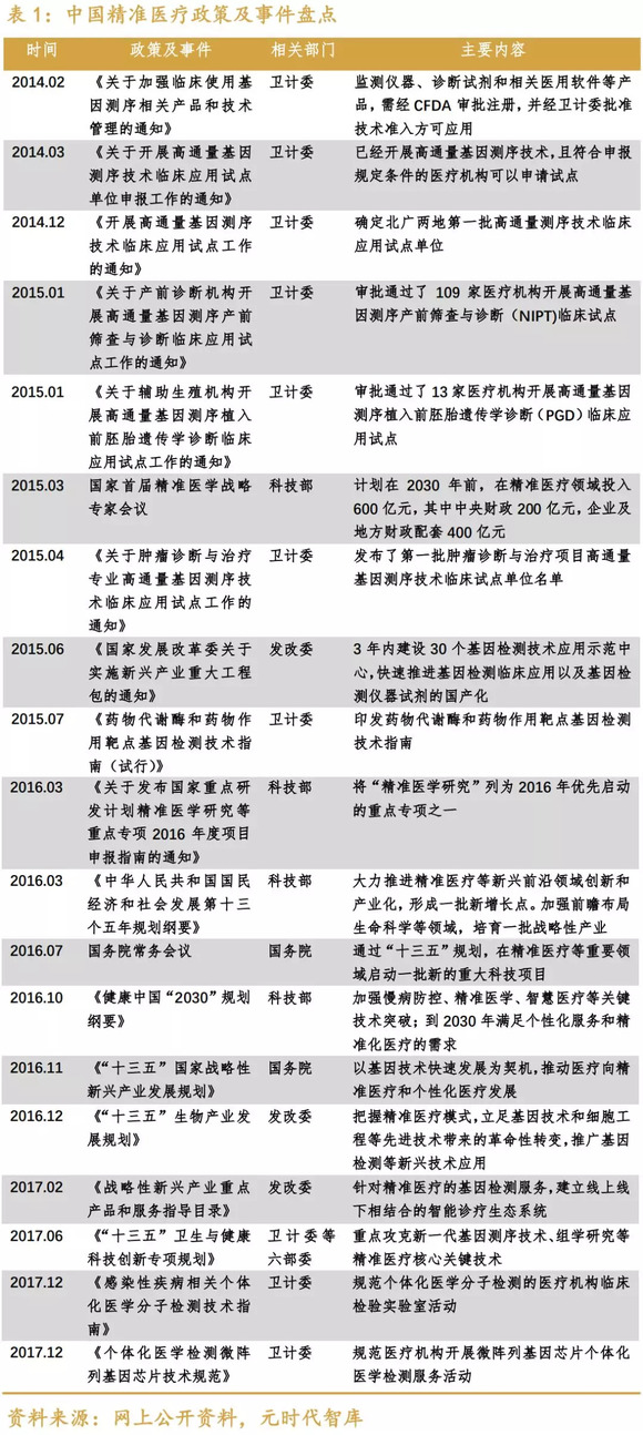 彩票秘密