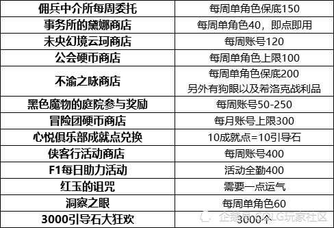 铁算了盘，揭秘4887历史开奖记录，揭秘历史开奖记录，铁算盘下的4887数字传奇