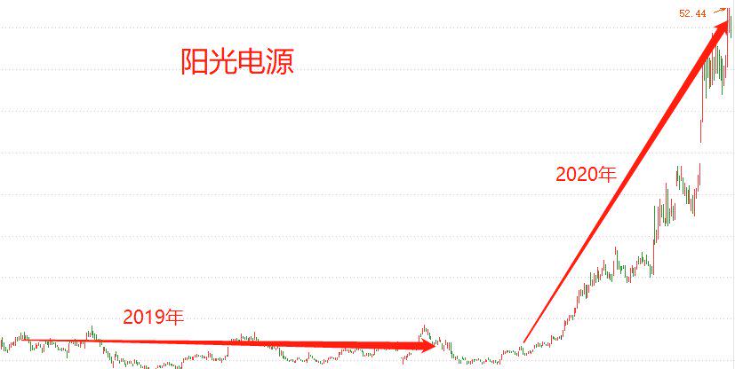 揭秘澳门时间之门，2025年9点35分背后的故事，澳门时间之谜，探寻2025年9点35分背后的故事