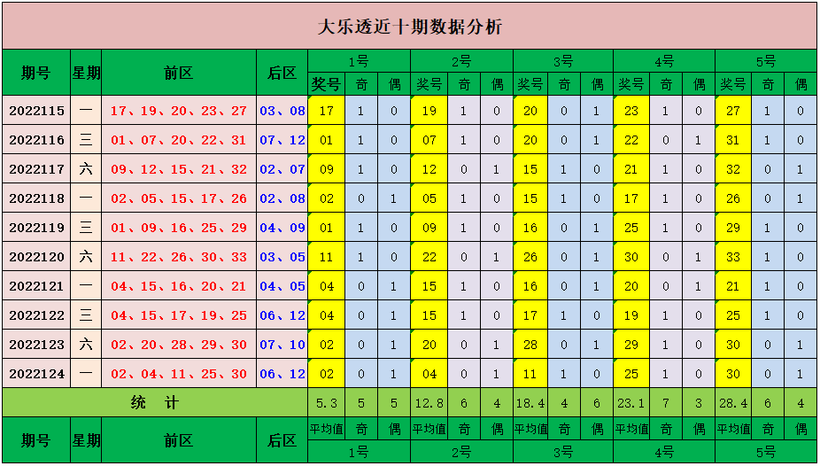 香港一码一特中奖号码预测，揭秘彩票背后的秘密，揭秘香港一码一特中奖号码预测，彩票背后的秘密探索