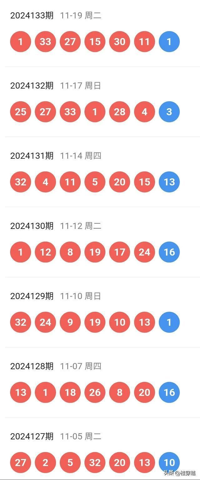 新澳2025天天开好彩开大乐透——探索彩票文化中的幸运与梦想，新澳2025天天开好彩，探索彩票文化中的幸运与梦想之旅
