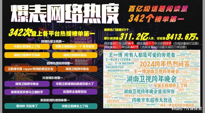 2025港彩免费资料，获取最新预测与资讯的指南，2025港彩最新预测与资讯指南