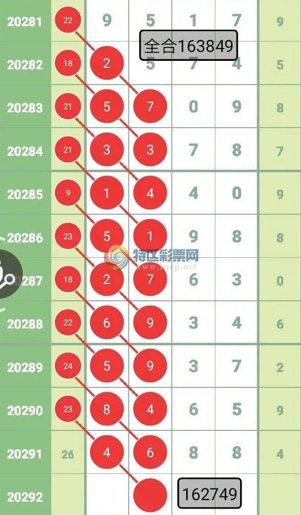 揭秘真相，关于77777888888免费四肖的真相探索，揭秘，免费四肖预测号码77777888888背后的真相探索
