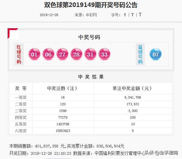澳门一码一特中奖预测，揭秘彩票背后的秘密与策略，澳门彩票预测揭秘，中奖策略与背后秘密探索
