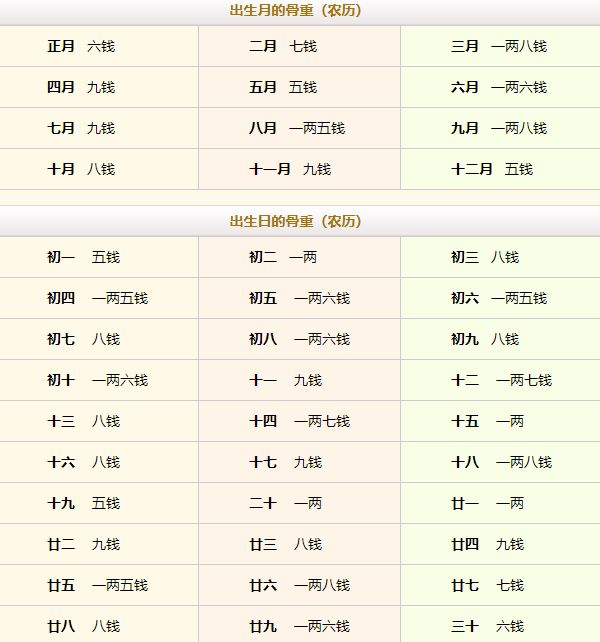 财经 第8页