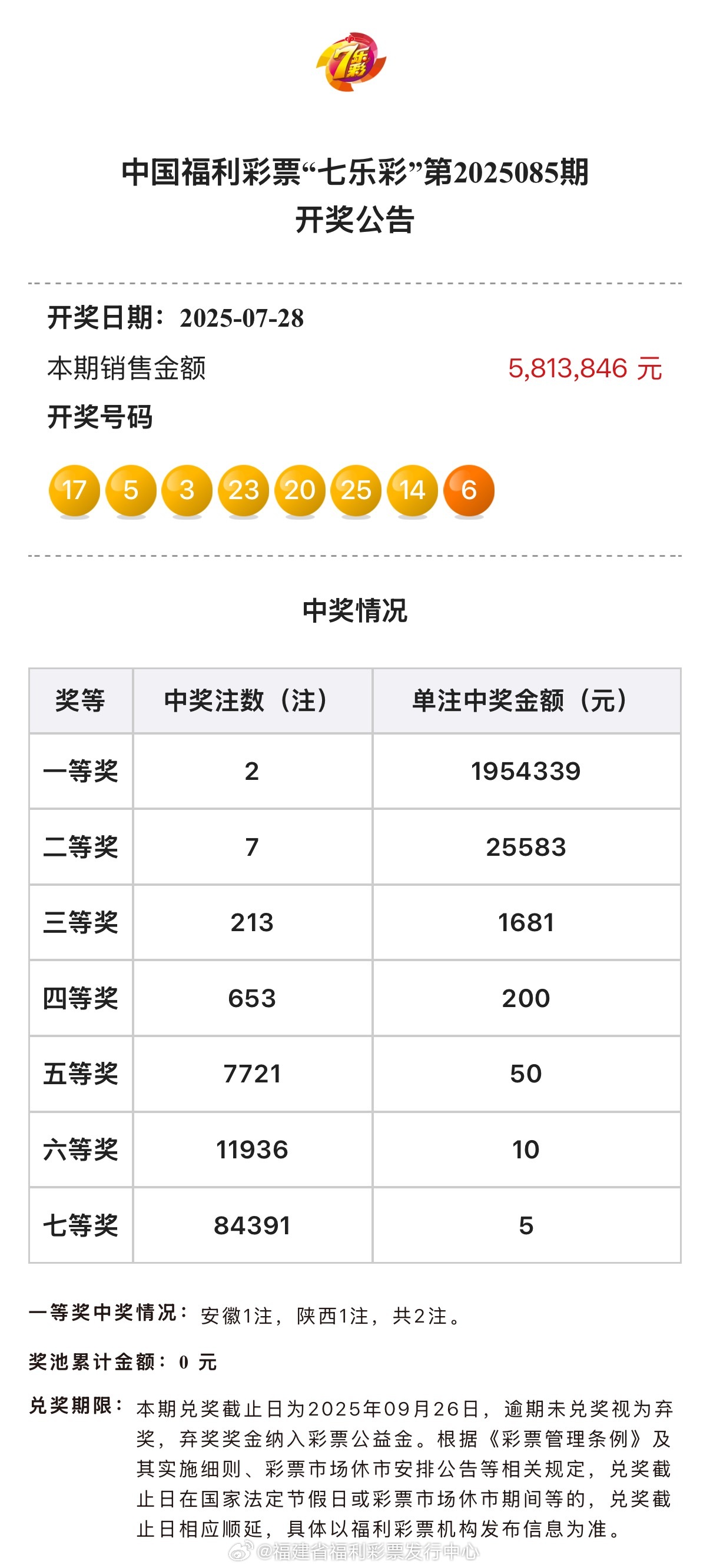 澳门 第7页