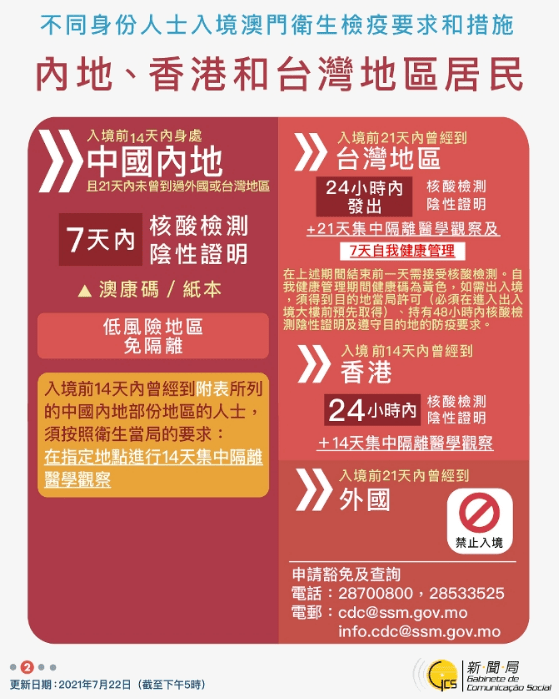 澳门今晚彩票预测，单双数的可能性分析，澳门彩票今晚预测，单双数可能性分析