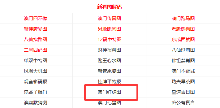 澳门天天彩红蓝与未来的探索，走向2025天天彩的新篇章，澳门天天彩红蓝走向2025，探索未来新篇章