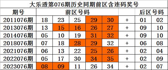 澳门一一码一特一中奖号码预测——揭秘彩票秘密，澳门彩票秘密揭秘，一一码一特一中奖号码预测