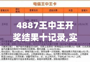 探索新王中王彩，7777788888背后的秘密与SEO优化策略，揭秘新王中王彩背后的秘密与SEO优化策略探索数字组合77777与88888的魅力所在