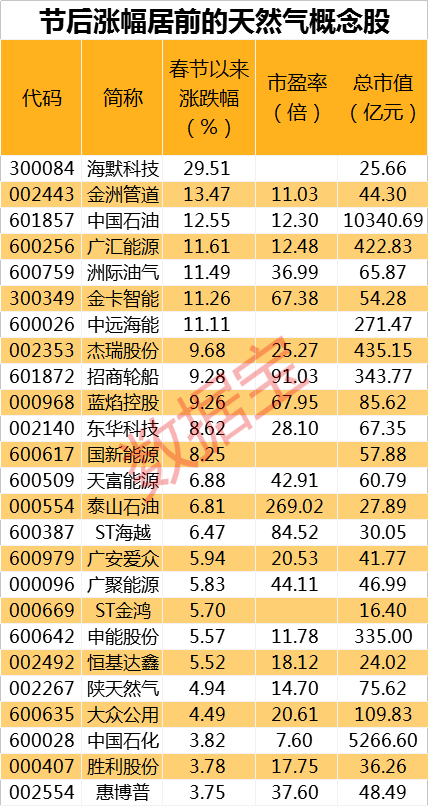 探索新奥精准，揭秘数字背后的秘密与未来趋势，揭秘新奥精准数字背后的秘密与未来趋势探索