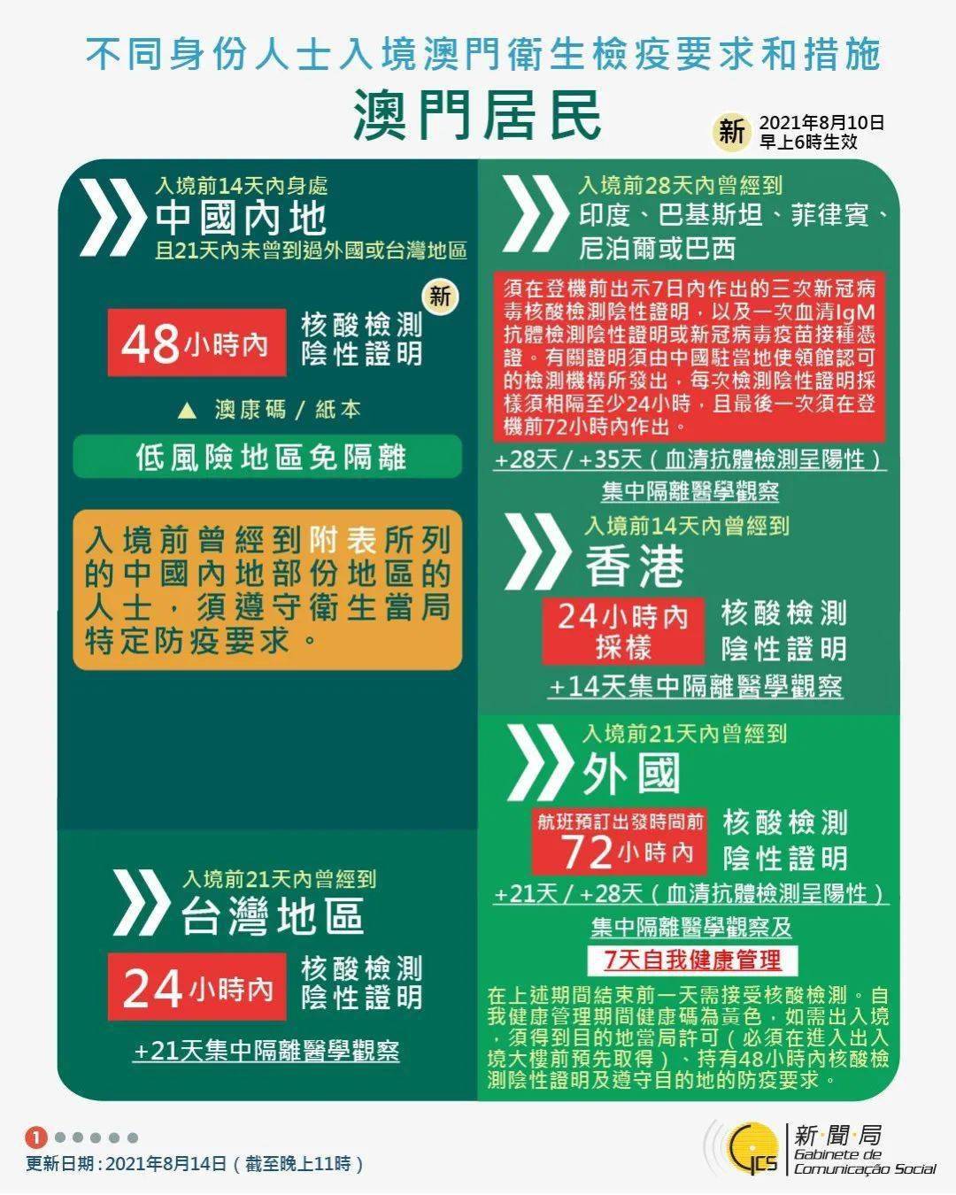 新澳门天天免费精准大全谜语和解析，澳门每日精准谜语解析大全
