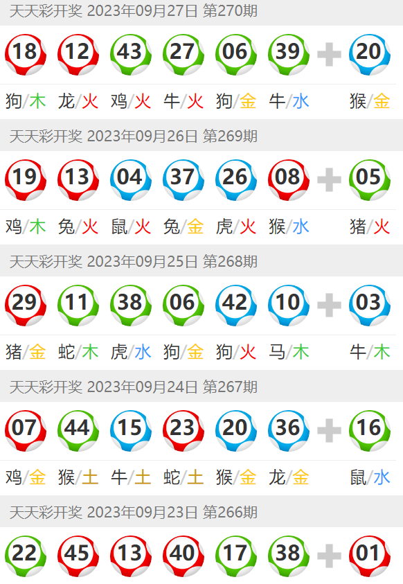 新澳门天天彩精准大全谜语