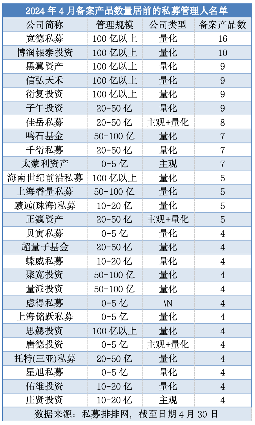 中毫6与涡发排式战区，深度解析与SEO优化策略，中毫6与涡发排式战区深度解析及SEO优化策略探讨