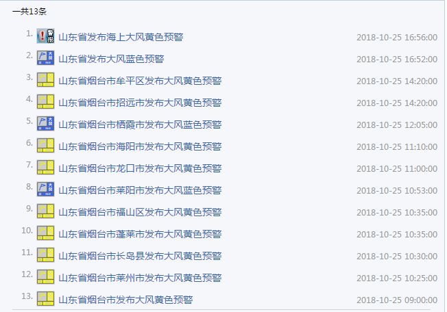 证口0温0报温，深度解析与SEO优化策略，证口零温零报温，深度解析与SEO优化策略探讨