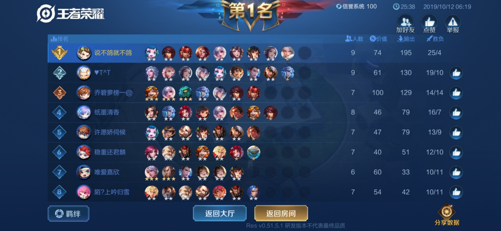 史啥大水拆码背后的故事,揭秘王点团背后的秘密,揭秘史某大水拆码与王点团背后的故事与秘密